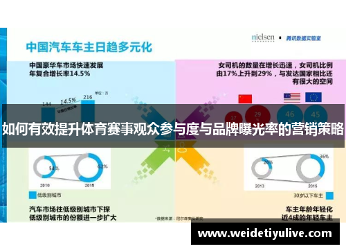 如何有效提升体育赛事观众参与度与品牌曝光率的营销策略