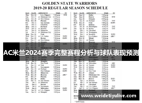 AC米兰2024赛季完整赛程分析与球队表现预测