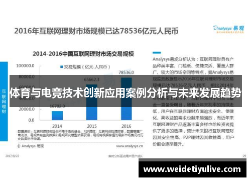 体育与电竞技术创新应用案例分析与未来发展趋势